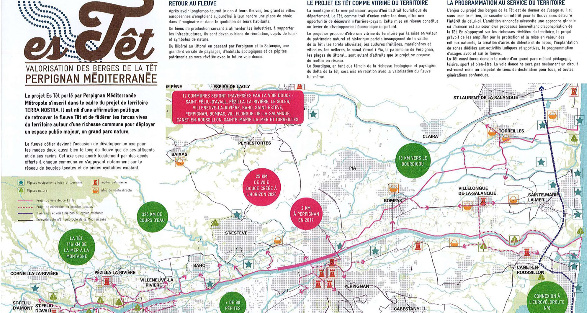 Capture d'écran de la présentation du projet original